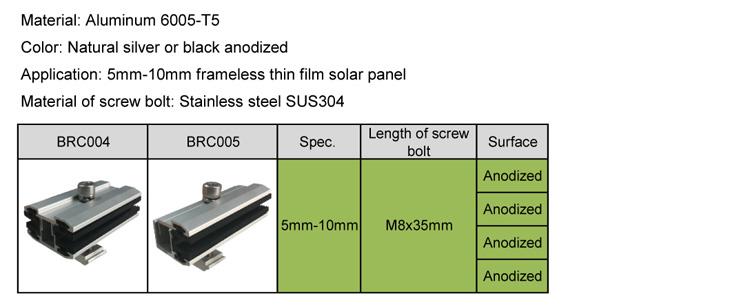 详情图 1 Aluminum Clamps For Solar Panels.jpg