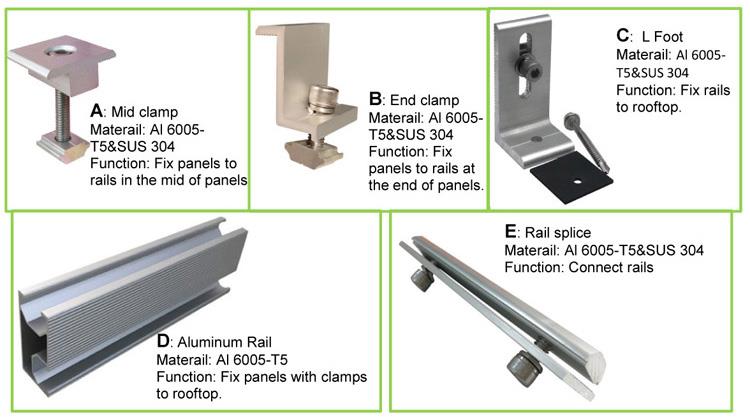Metal Roof Solar Attachments (8).jpg