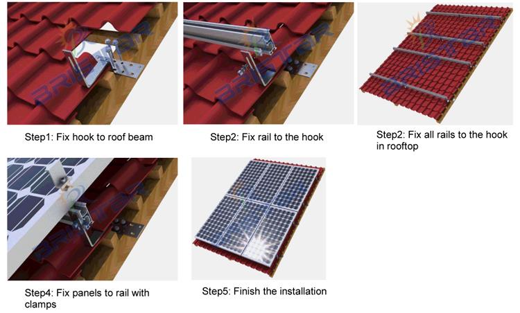 Tile Roof Solar Panel Brackets (7).jpg